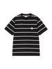 2PWXX AIKEN STRIPE